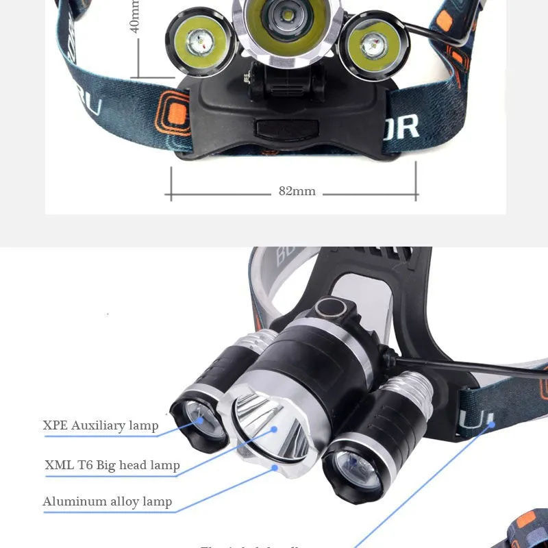 65% OFF SAVINGS & FREE SHIPPING BONUS - RECHARGABLE ULTRA BRIGHT LED HEADLAMP WITH CHARGERS!