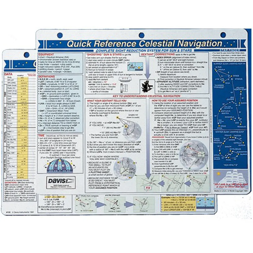 Davis Celestial Navigation Reference Card