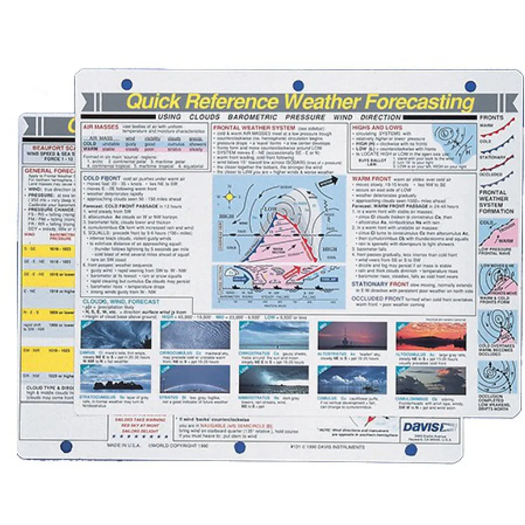 Davis Weather Forcasting Reference Card