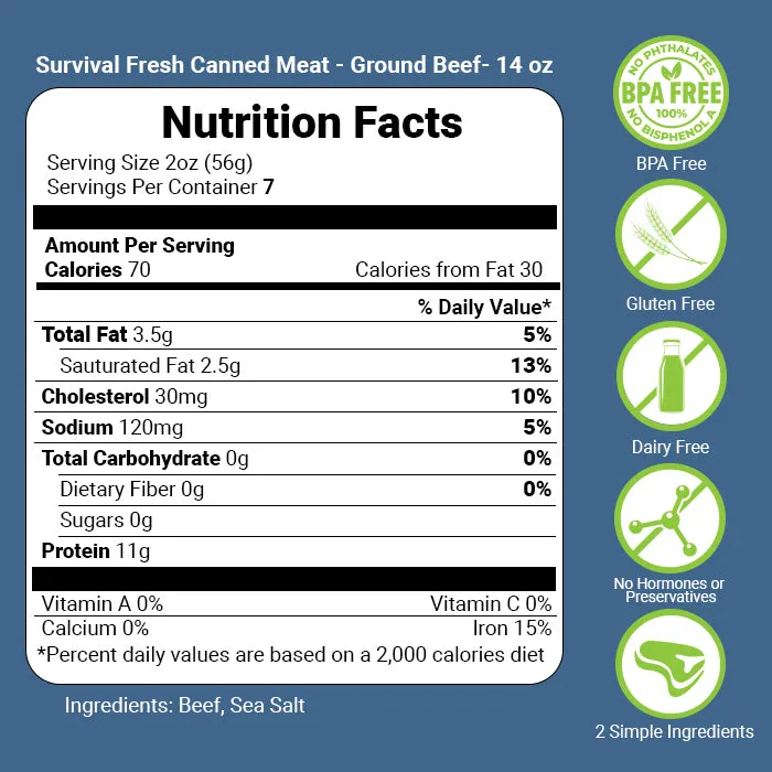 Hamburger Ground Beef Single Sample Can