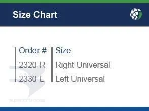 Hinged R.O.M. Elbow (Universal Size)