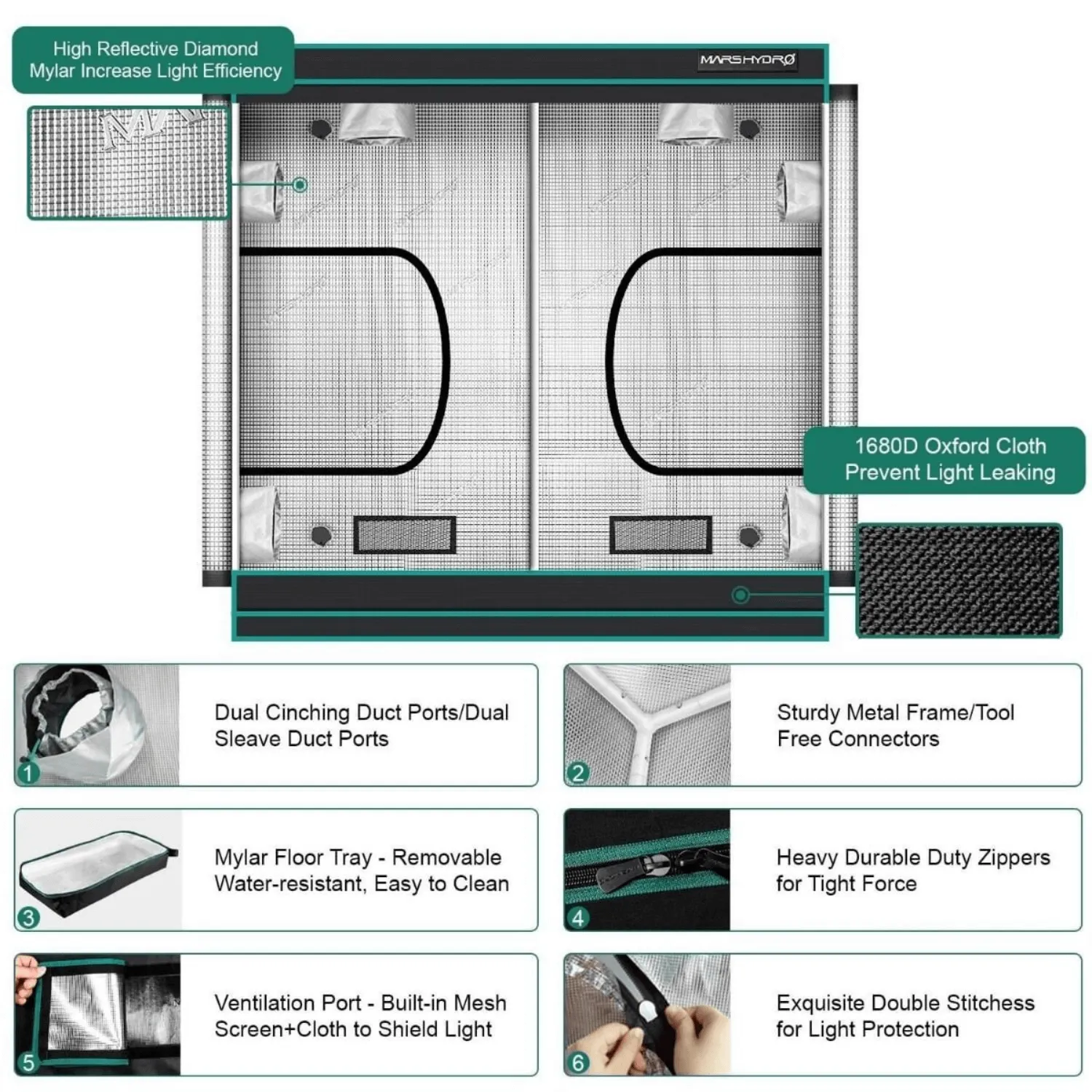 Mars Hydro 5' x 10' x 6' 8" (150cm x 300cm x 200cm) Indoor Grow Tent