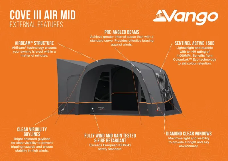 Vango Cove III Mid Air Drive Away Awning